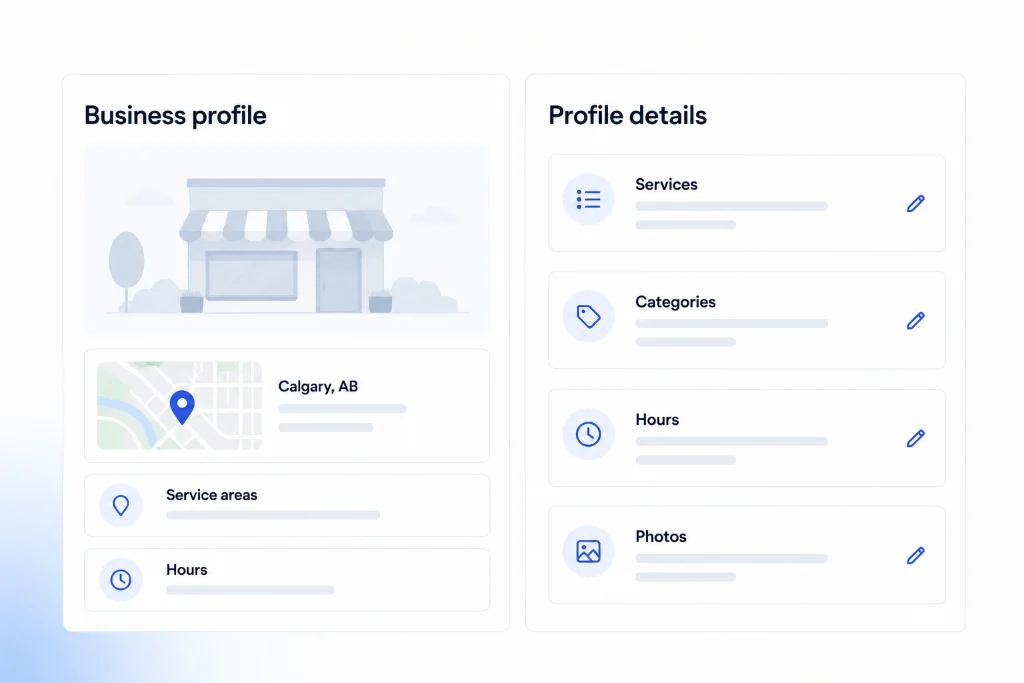 Illustration of a business profile beside editable services, categories, hours and photos.