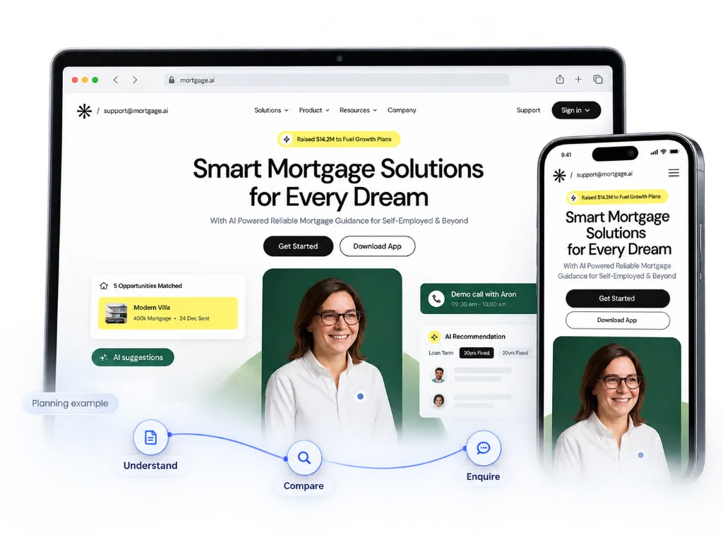 Illustrative example of one website shown on desktop and phone, with the customer journey marked.
