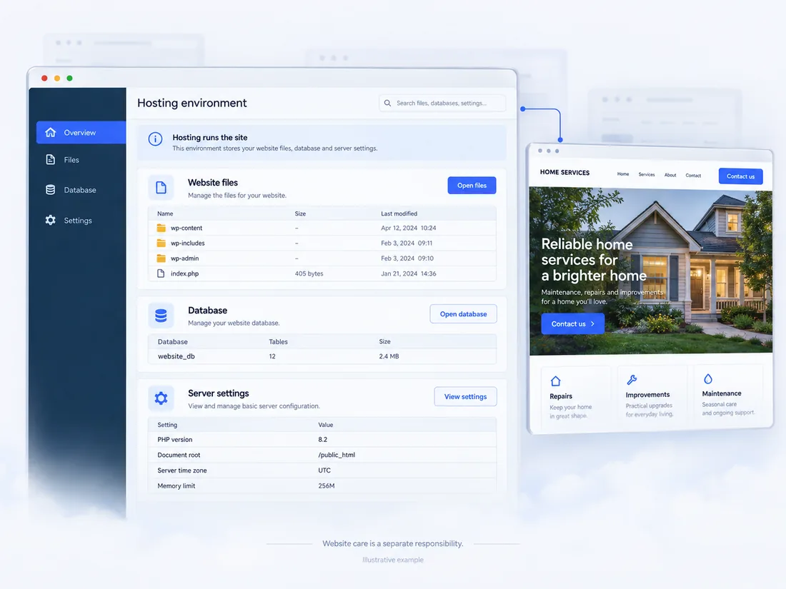 Illustrative hosting controls connected to a business website preview.